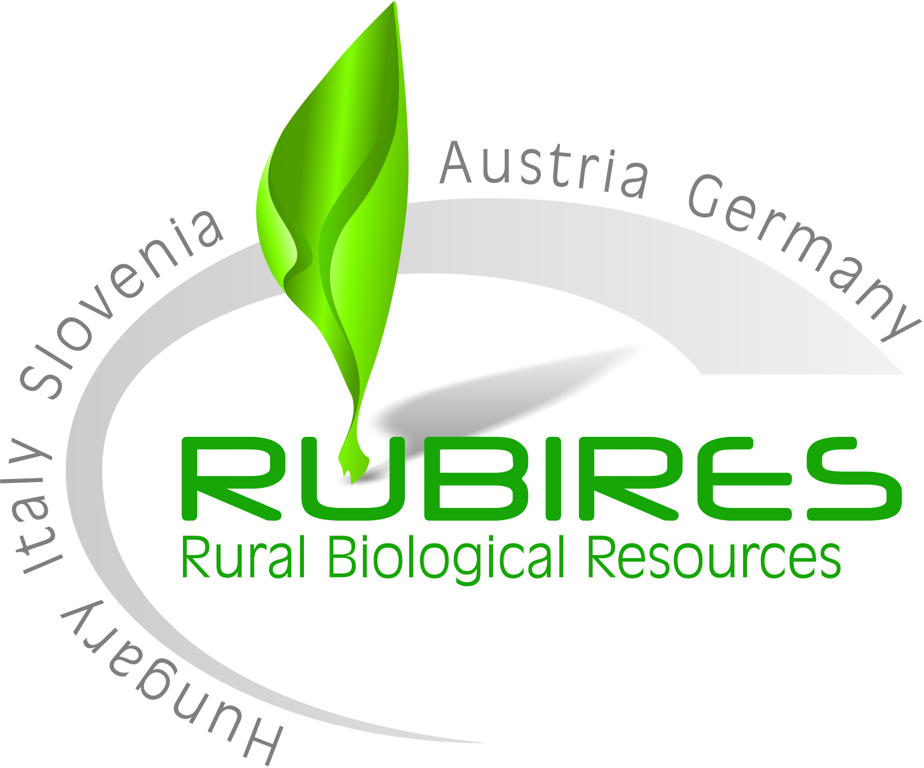 Rural Biological Resources – RUBIRES