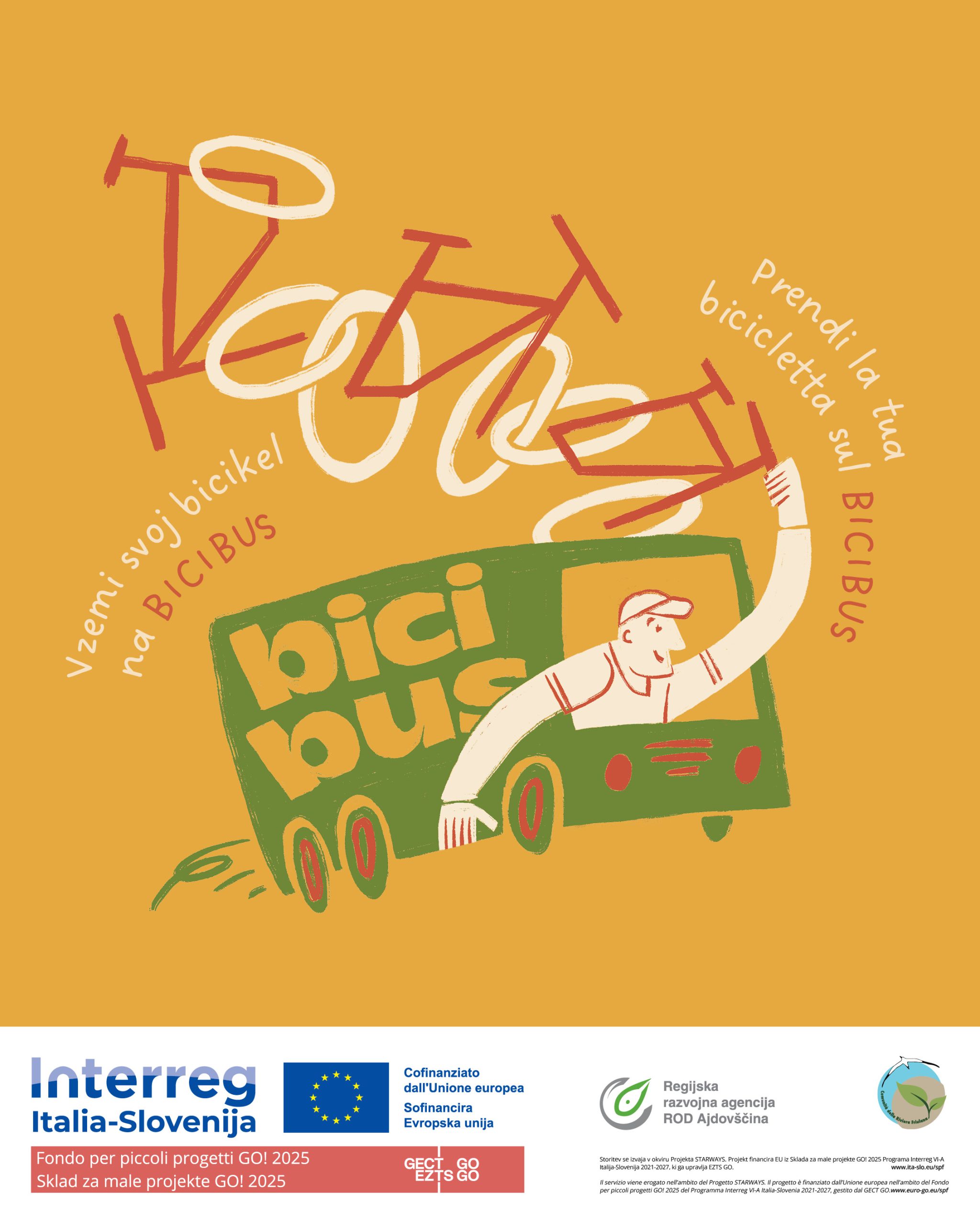 Slika 1_bici_bus